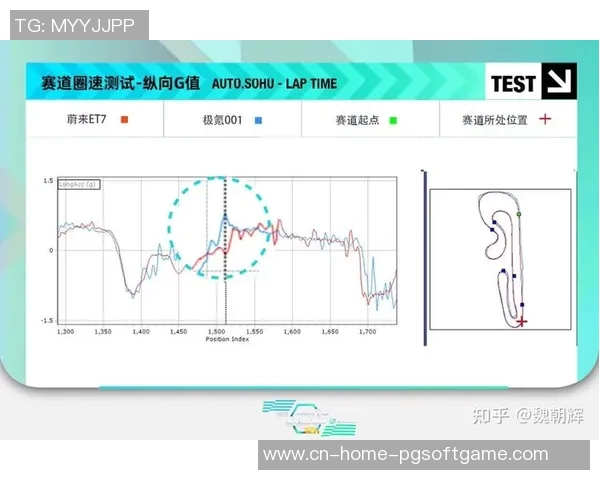 pg电子有规律吗-PG电子，规律探寻与解析-pg电子有规律吗